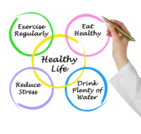Healthy Living Tips For Life